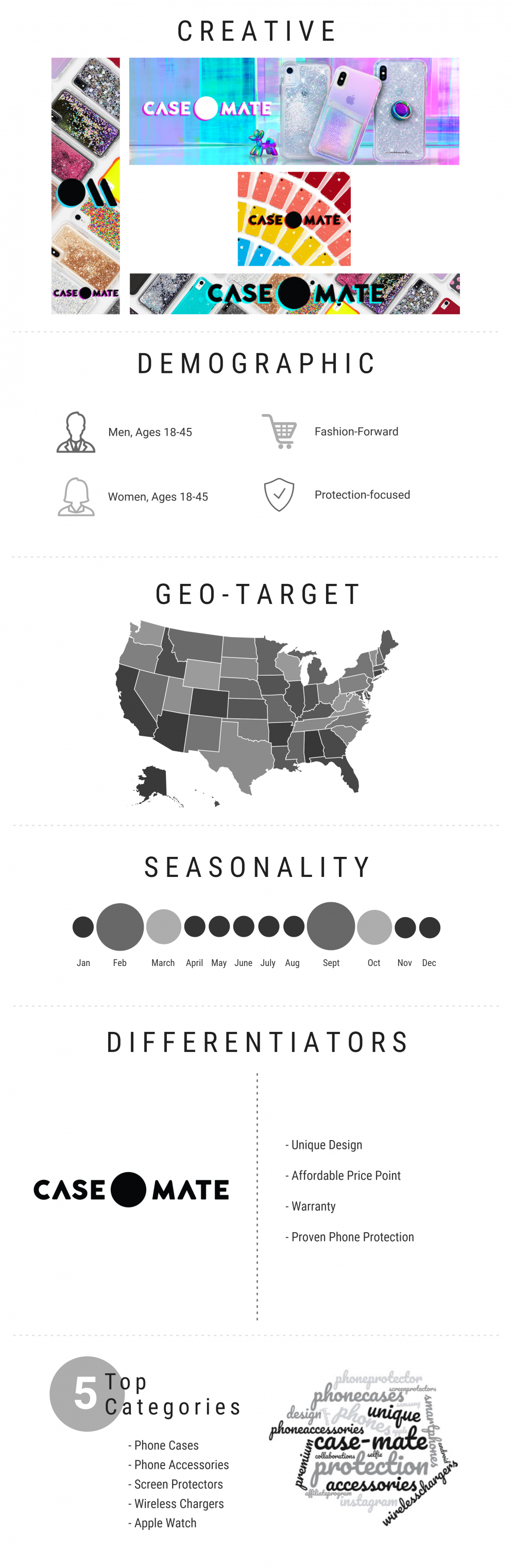infographic