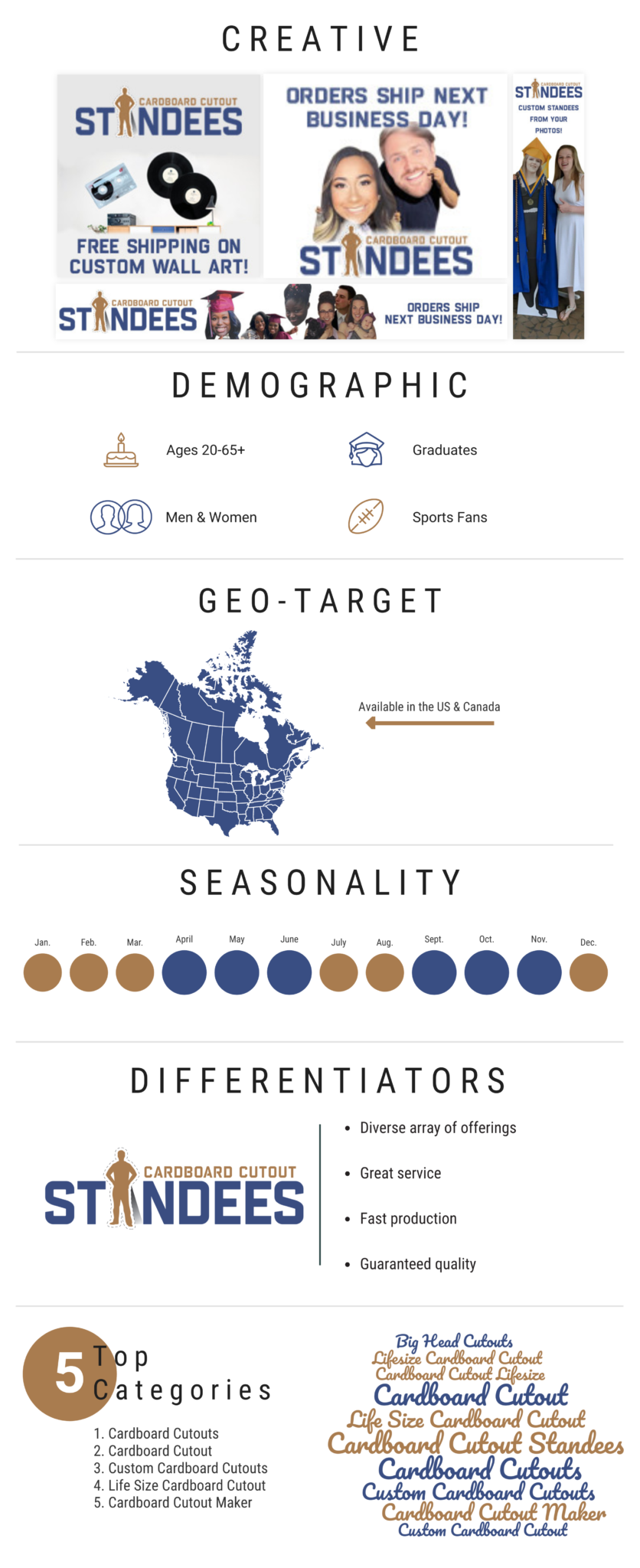 Cardboard Cutout Standees Affiliate Program Life Size Cutouts